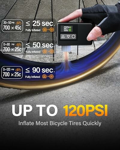 Digital tire inflator showing inflation times for different bicycle tires up to 120 PSI.