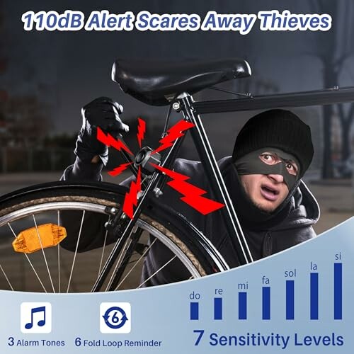A thief startled by a loud bike alarm with features highlighted.