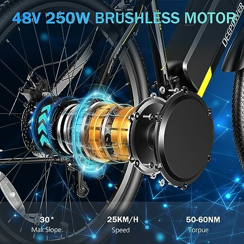 Illustration of a 48V 250W brushless motor with specifications