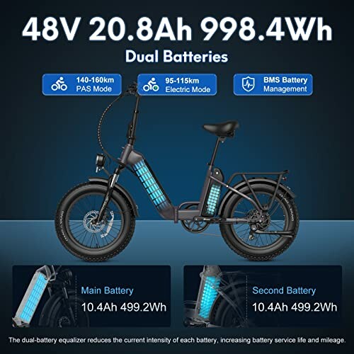 Electric bike with dual 48V 20.8Ah 998.4Wh batteries.