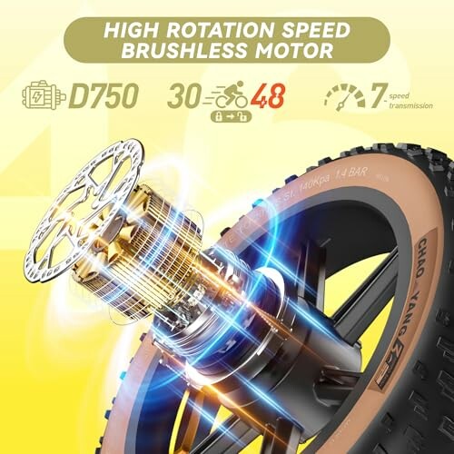 High rotation speed brushless motor with specifications displayed.